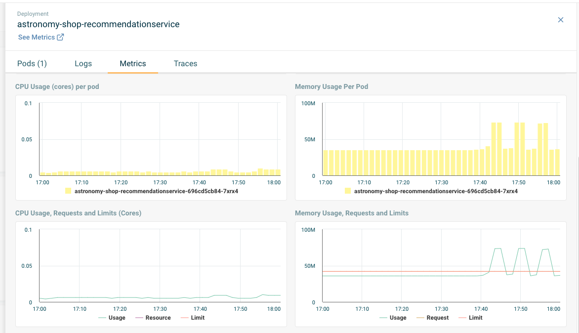 K8s360 Deployment Memory