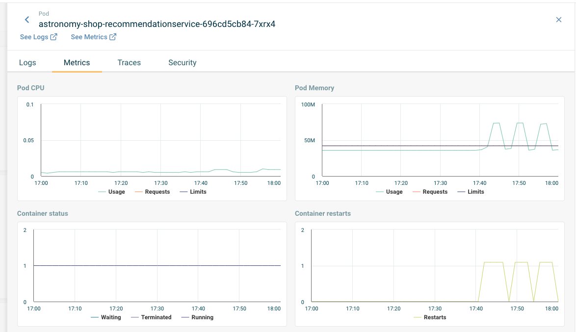 K8s360 Deployment Memory