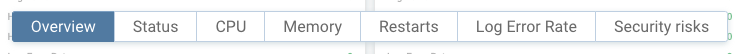 K8s360 Tabs
